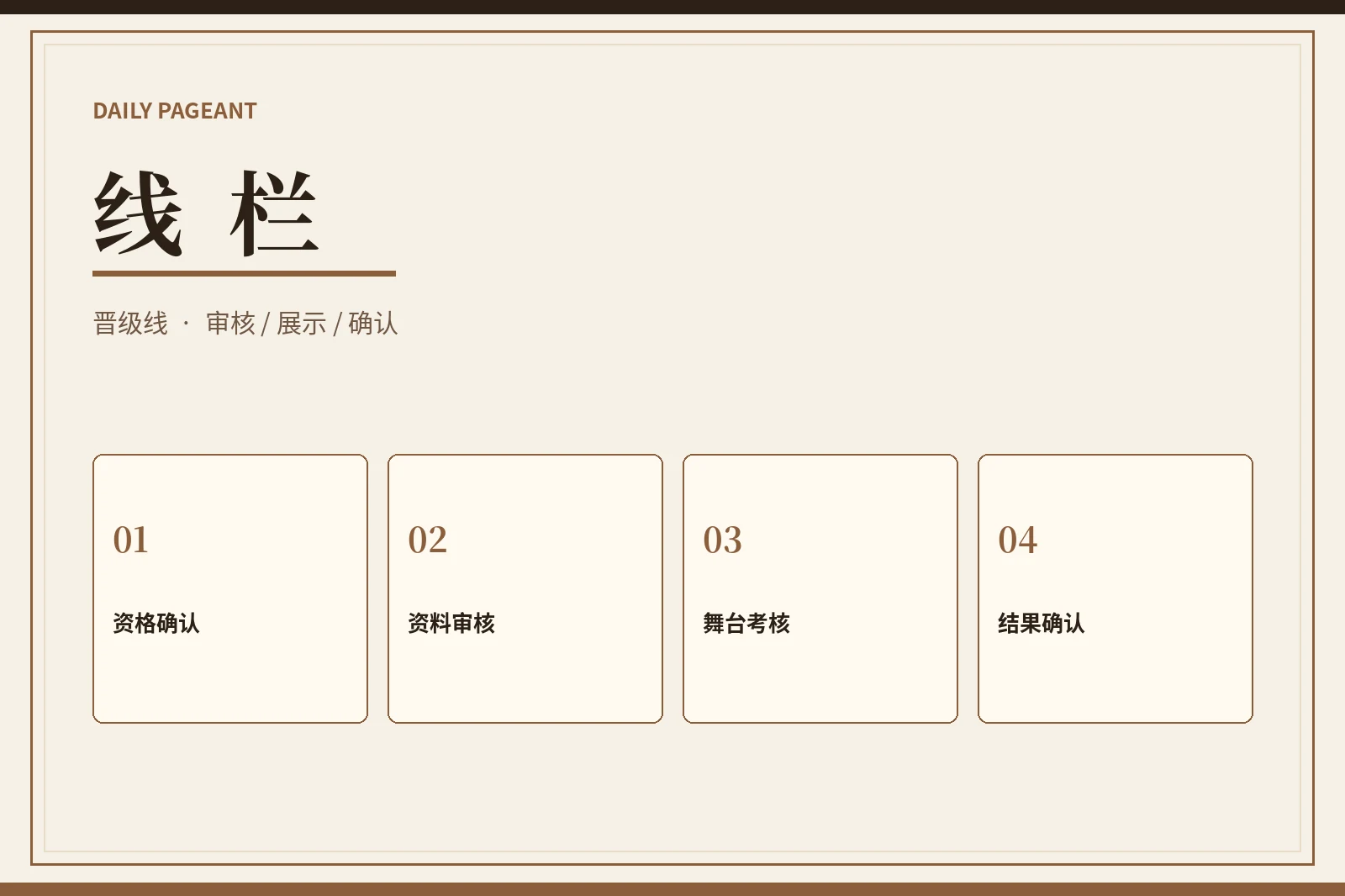 线栏赛事阶段